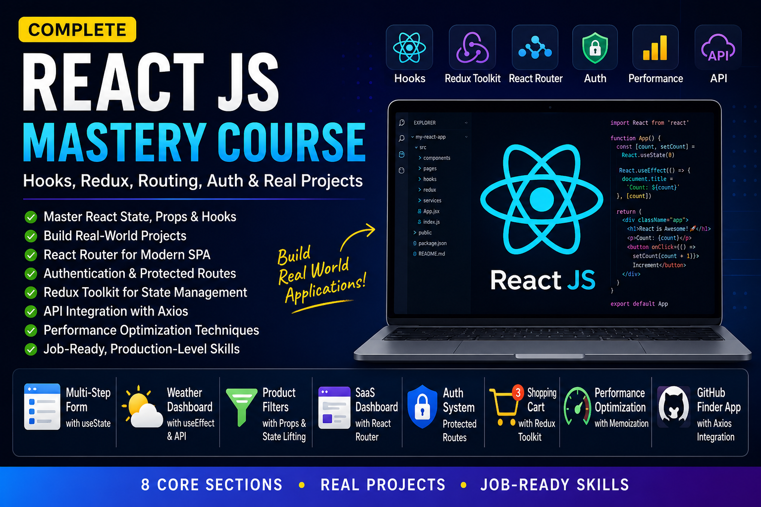 Complete React JS Mastery Course (Hooks, Redux, Routing, Auth & Real Projects)